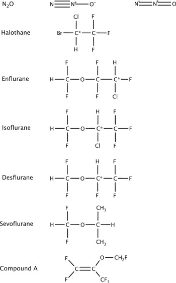 chapter-9-general-anaesthetic-agents-anesthesia-key