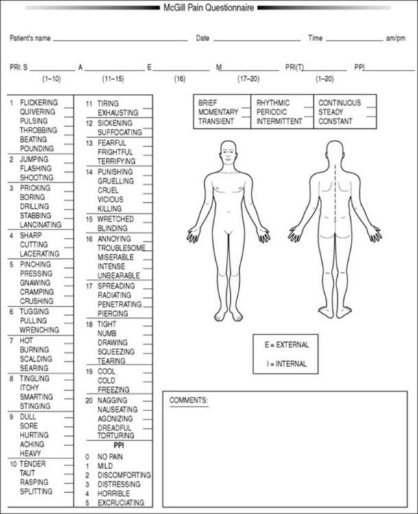 Mcgill Index Chart