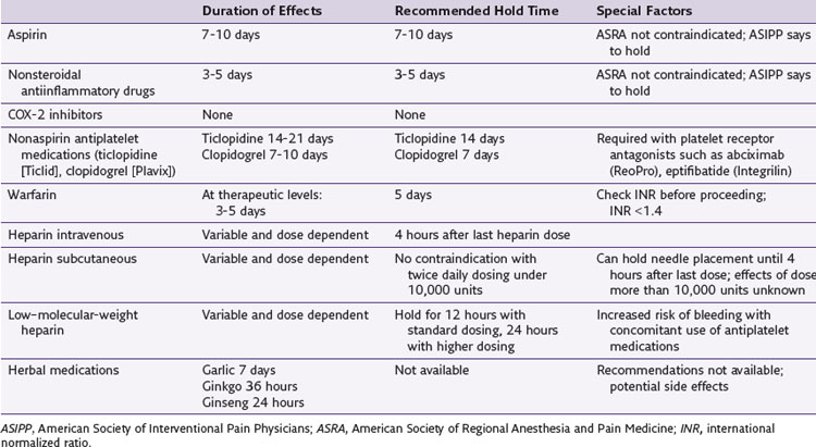 Disc Herniations | Anesthesia Key