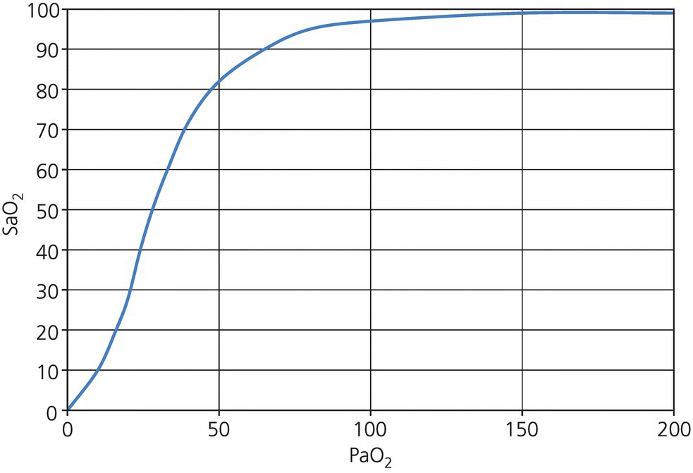 c6-fig-0001