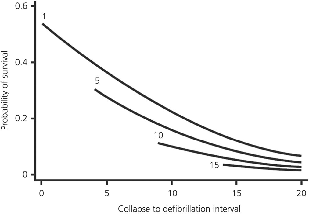 c11-fig-0001