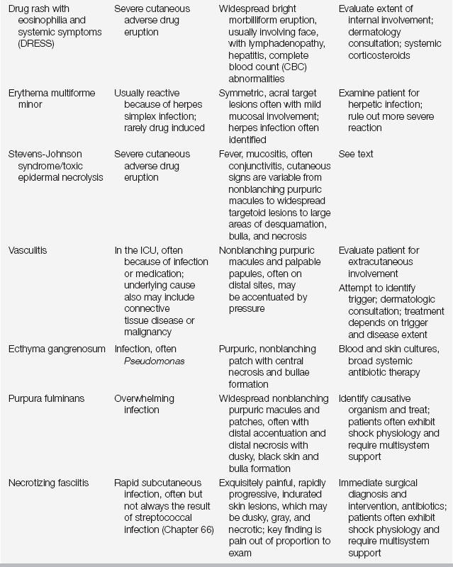 paresthesia of skin icd 10