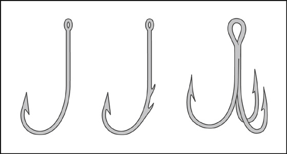 First Aid - Removing a Fishhook