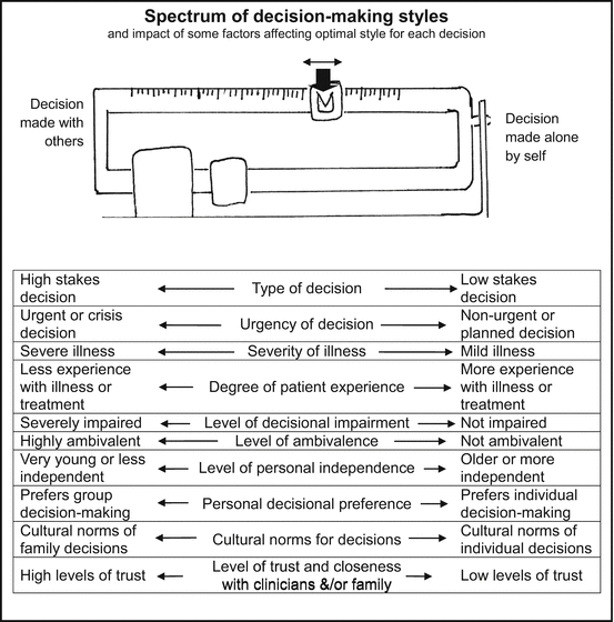 A315238_1_En_6_Fig1_HTML.gif