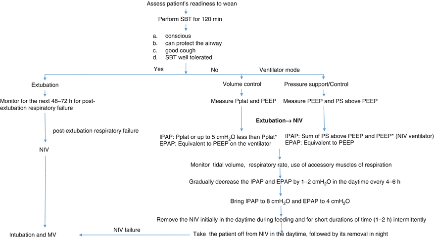 A321258_1_En_18_Fig3_HTML.gif