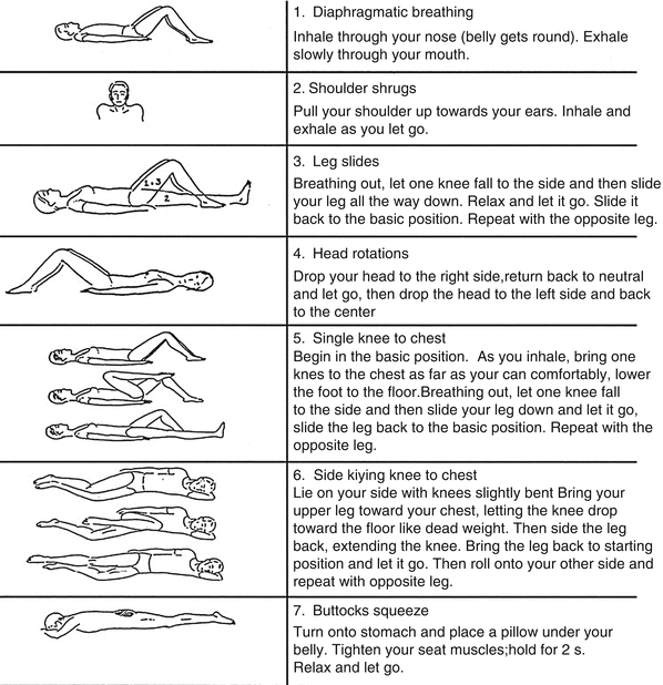 Muscle Pain Treatment | Anesthesia Key