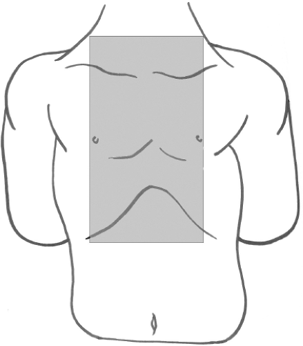 Thoracic Injuries | Anesthesia Key