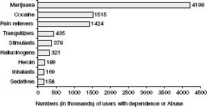 Figure 26.1.