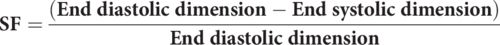 SF=(End diastolic dimension−End systolic dimension)End diastolic dimension