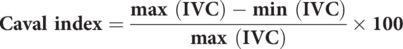 Caval index=max(IVC)−min(IVC)max(IVC)×100
