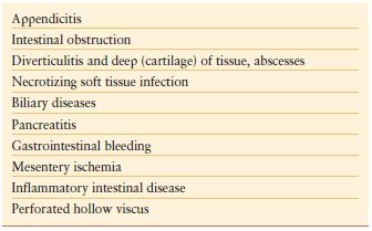 Acute Care Surgery: General Principles | Anesthesia Key