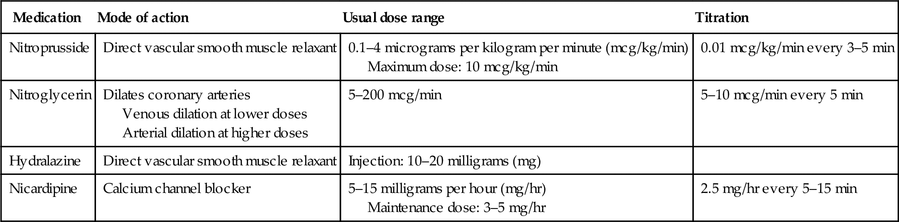 t0020