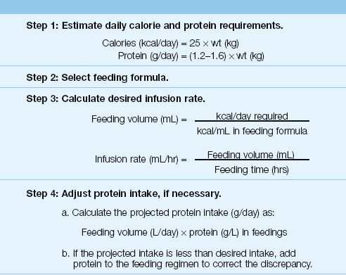 How To Calculate Enteral Nutrition Nutritionwalls