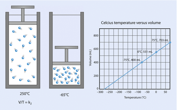 A340077_1_En_33_Fig14_HTML.gif