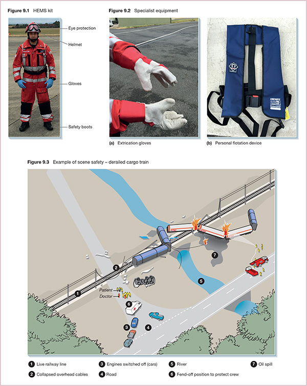 Photograph shows man wearing kit of HEMS with markings for eye protection, helmet, gloves and safety boots.