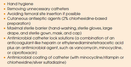 1 Catheter-Related Bloodstream Infections | Anesthesia Key